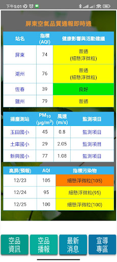Android application 屏東空氣品質通報即時通 screenshort