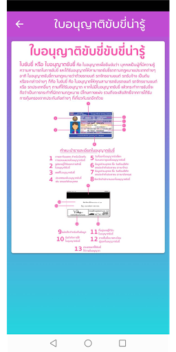 สอบใบขับขี่ ปี2564