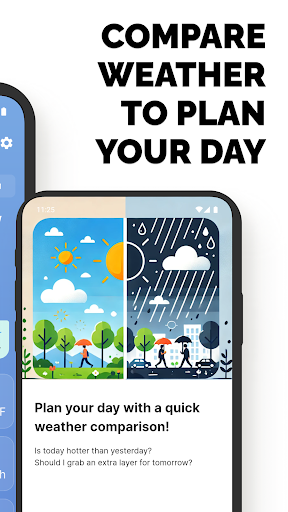 Screenshot of Yesterday Weather vs Today