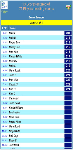 BBs Scores Screen 3