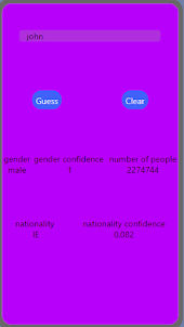 Gender Nationality by Gurbani