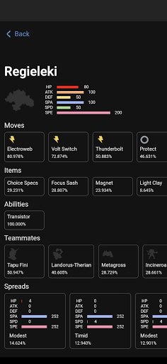 Pikalytics: Battle Strategy Screen 2