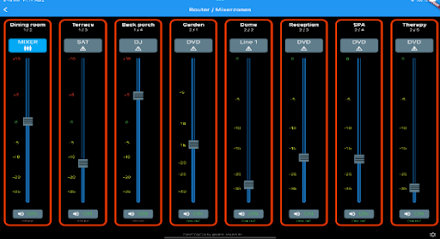Zonetouch Screen 3