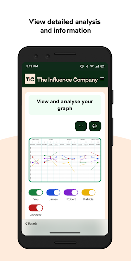 PPI HUB EMEA Screen 3