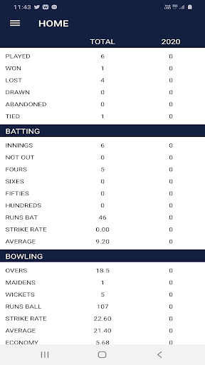 Android application Cricket Statistics screenshort