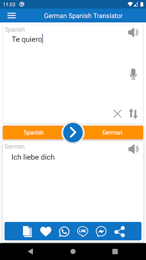 German Spanish Free Translator