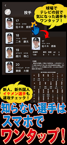 日刊スポーツ プロ野球名鑑タップ！2022のおすすめ画像1