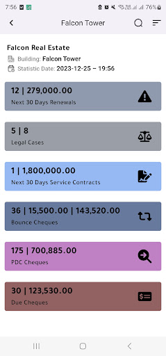 Landlord Statistics Screen 3