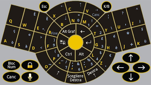 Ekran şəkli