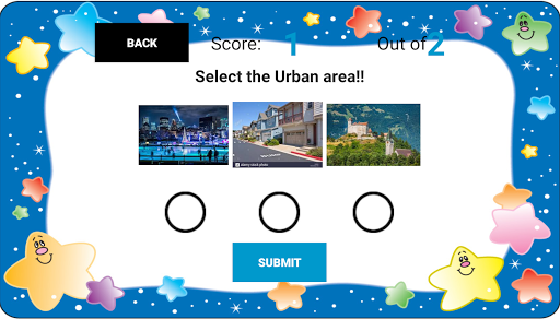 Urban,Suburban and Rural