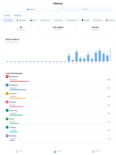 Pomodoro Timer - Pomofly screenshot 10