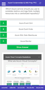 Azure AZ-900 Fundamentals Exam Screenshot