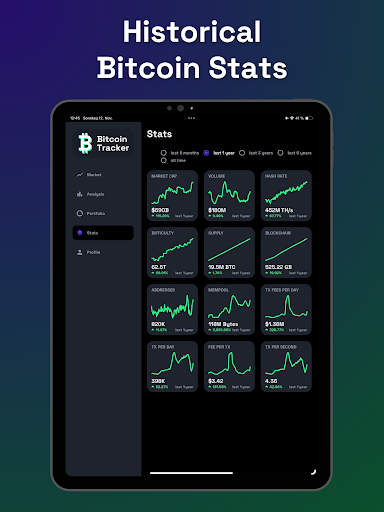Bitcoin Tracker: Price & Stats 12