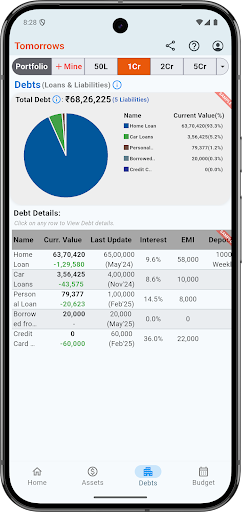 Tomorrows Net Worth Forecaster