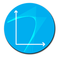 Parabola Solver