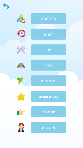 סְפִיקְיִנְגְלִיש Screen 2