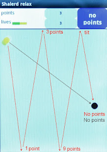 Shalerd billard rebound drill(圖5)-速報App