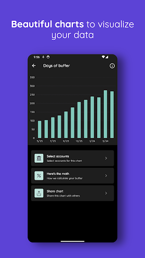 Lumy for YNAB - Charts & Data 1