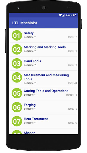 Android application I.T.I. Machinist screenshort