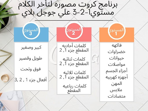 Android application أمراض التخاطب كروت مصوره 2 screenshort