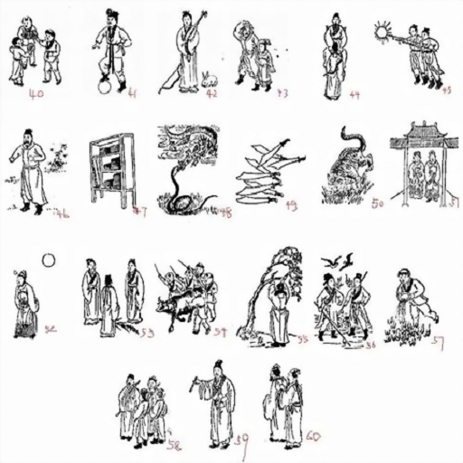中國古代七大預言書  Icon