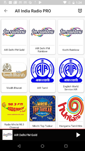 Radio India - All India Radio
