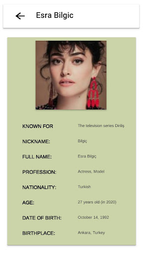 Dirilis Ertugrul Cast Bio  Ertugrul drama cast