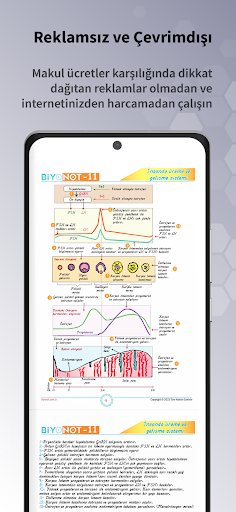 Biyonot – Biyoloji Notları PDF