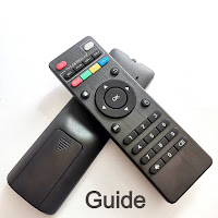 x96 mini remote guide