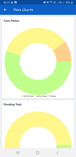 myKase Screen 2