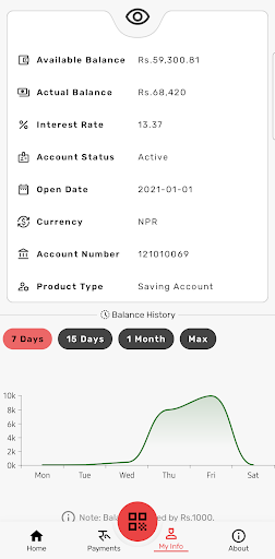 Digre Saikumari Smart Banking Screen 3