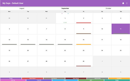 My Days - Ovulation Calendar & Period Tracker ™