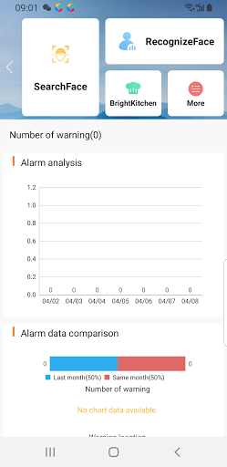BCloud365 screenshot 5