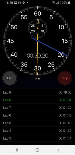 Stopwatch -  iPhone Timer iOS