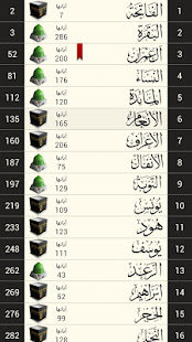 The Noble Qur’an - Al-Hasani Al-Masbah - Workshops