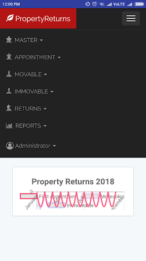 Mizoram Property Returns Screen 2