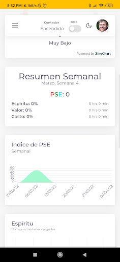 Gelukig - Potencial Emocional Screen 3