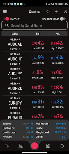 Android application Aureus screenshort