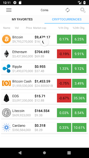 Android application Cryptocurrencies Live Market screenshort