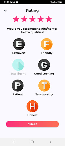 Android application Friggly : People Recognition screenshort