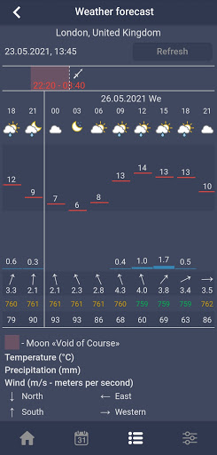 Moon Assistant Lunar calendar Screen 2