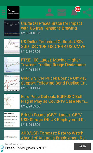 Forex Signals 99.9