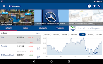 Borse Aktien Finanzen Net Apps Bei Google Play