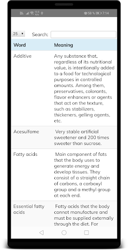 Nutrition Dictionary Screen 2