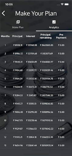 Loanster - Loan & EMI Planner Screen 3