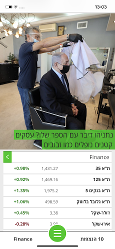 TheMarker - דה מרקרのおすすめ画像2