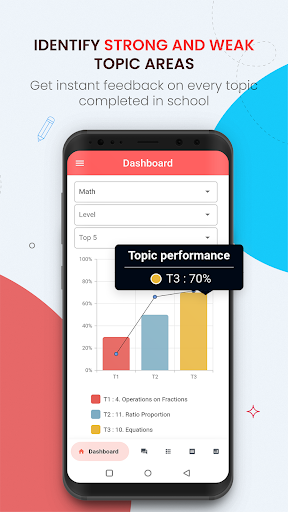 Kidlet For Students Screen 3
