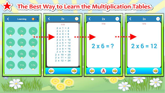 Multiplication Tables Game Unknown