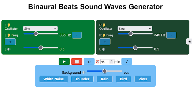 Binaural Beats Waves Generator Unknown