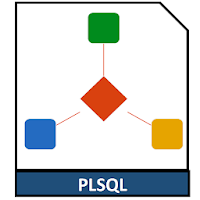 PLSQL FlowChart-FlowGen